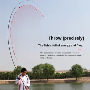 คันเบ็ดตกปลาไต้หวัน <span class=keywords><strong>คา</strong></span><span class=keywords><strong>ร์</strong></span>บอนสูง ด้ามจับ EVA น้ำหนักเบาพิเศษ แข็งมาก สำหรับตก<span class=keywords><strong>ปลา</strong></span>ครูเชียนในอ่างเก็บน้ำและบ่อ - Product Image 5