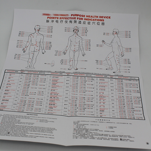 Mesin akupuntur listrik, AmywellMED, mesin akupunktur listrik profesional, alat pijat titik akupuntur - Product Image 6