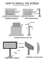 Écran d'affichage numérique LED P3.91 pour publicité extérieure, étanche, 3.91 3D, panneau d'affichage numérique, écran vidéo pour centre commercial, Tentech OEM