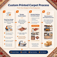 Tapis persan vintage en cachemire, classique noir et rouge à motifs floraux, tapis oriental rétro épais et moelleux pour salon