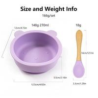 Ensemble de bols d'apprentissage pour enfants, en forme d'ours, de qualité alimentaire, avec cuillère, compatibles micro-ondes et lave-vaisselle