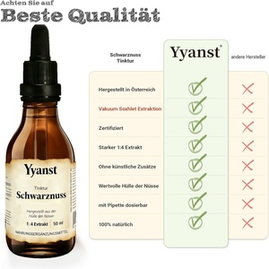 Bebida en Gotas de Marca Privada 100% Natural con Extracto de Pimienta Negra para la Salud Intestinal y Promover la Digestión - Product Image 6