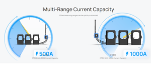 Milesight ct3xx lorawan cảm biến thông minh hiện tại biến áp không xâm lấn sử dụng cho năng lượng giám sát - Product Image 4