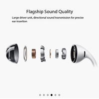 Écouteurs intra-auriculaires Mijia, articles ménagers intelligents>>Produits pour la maison intelligente