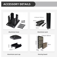 Clôture modulaire moderne à lames orientables en aluminium noir pour jardin, aménagement paysager et chantier, thermolaquée