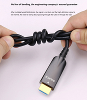 DTECH HDMI V2.1 1.4 Câble fibre optique 4k 8K 3D HDR 48Gbps Câble HDMI 2.1 pour moniteur HDTV