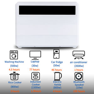 Портативный источник питания для хранения солнечной энергии, 2304Wh, 220 В, аварийный, наружный, мобильный источник питания, 2000 Вт, по индивидуальному заказу - Product Image 3