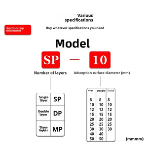Accessoires industriels Ventouse à vide puissante Simple Double Triple couche Sans trace Moule traité Silicone Coupe <span class=keywords><strong>Edith</strong></span> Brand - Product Image 4