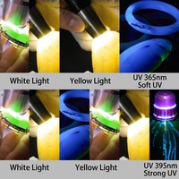 DUNFBIRD JY36XD Lampe torche UV 395NM pour la détection de contrefaçons de pierres précieuses et l'inspection de la fluorescence du jade, destinée aux acheteurs de bijoux