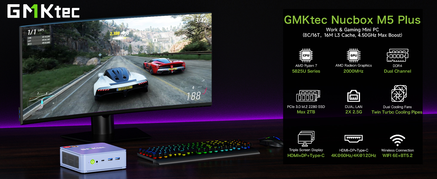 GMKtec M5 Plus Mini PC: AMD Ryzen 7 5825U, 8-Core, 16/32GB DDR4