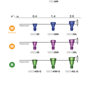 Acessórios de Implante Dentário de Fundição Multi-Unit Personalizados OEM, Abutment Angulado com Parafuso, Broca e Acessórios - Product Image 2