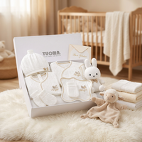 Baby-Shower-Geschenkset Bio-Baumwolle Neugeborenen-Erstausstattungsbox Geschenkverpackung OEM Willkommens-Heimkehr-Geschenkset