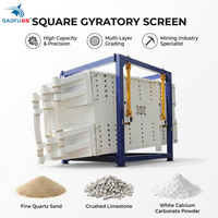 GAOFU Tamis vibrant rotatif carré pour le criblage du sable de quartz, tamis durable pour le calcaire, machine de criblage haute capacité