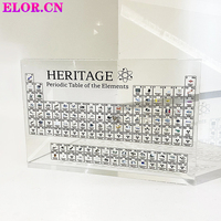 ELOR Custom ized Clear Acryl Handwerk Perioden system der Elemente Großhandel Schüler und Lehrer Geschenk für Bildung