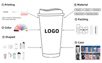 Mug à café portable de 12 oz, gobelet isotherme à double paroi en acier inoxydable, logo personnalisé B2B, tasse de voyage anti-fuite pour le marché d'Asie du Sud-Est