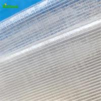 Filet d'ombrage en aluminium pour serre horticole et agricole, protection UV, écran thermique climatique