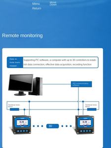 Détecteur d'ions chlorure Chunye en ligne, capteur de fluorure, moniteur de dureté de l'eau au nitrate, en plastique ABS, fabriqué en Chine pour l'eau de chaudière - Product Image 5