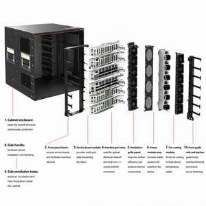 Sistema Anti-DDoS HiSecEngine AntiDDoS12000-H6, 1.2 Tbps, 2 LPU, 4 SPU, MPU, Chasis 8.8U, Nuevo y Original - Product Image 2