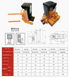 Elevador de metal para construcción de 5 toneladas a 100 toneladas Tanque de gato hidráulico de manejo de 360 grados para aplicaciones de servicio pesado Carro de transporte - Product Image 2