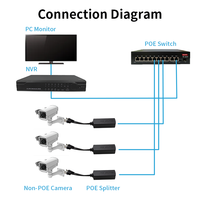 Splitter Injector PoE 48V ke 12V 100mbps, Pemisah PoE DC Daya Tinggi untuk Kamera Non POE