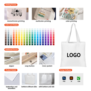 Borsa Shopper Pieghevole Riutilizzabile in Tela con Logo Personalizzato Stampato, Ecologica e Sublimabile - Product Image 2