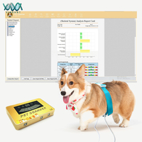 Nouvelle conception QRMA pour l'analyse automatique des animaux de compagnie et la numérisation corporelle