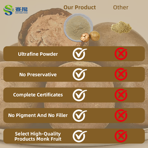 Pabrik grosir biksu organik pemanis buah pemanis jumlah besar ekstrak Luo Han Guo Mogroside V 60% biksu <span class=keywords><strong>Halal</strong></span> disetujui bubuk ekstrak buah - Product Image 3