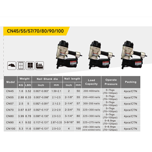 Pistola Neumática Profesional de Alta Resistencia para Clavos en Bobina, Modelo CN70, Herramienta Neumática para Clavos en Bobina, Clavadora para Techos, Clavadora para Madera - Product Image 5