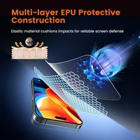 Máquina de Corte de Película Protectora de Pantalla TPU/PET HD Ultrafina Anti Luz Azul Personalizada al por Mayor para S24 S25 Ultra