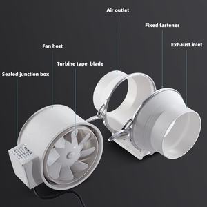 Ventilateur réversible CE pour conduit en ligne 3 pouces 220V Ventilateur d'appoint pour conduit en ligne pour tente de culture Système de <span class=keywords><strong>ventilation</strong></span> épuisant - Product Image 6