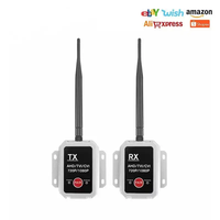 Émetteur et Récepteur Vidéo Sans Fil Étanche AHD DC12V-24V 720P 1080P Sans Fil pour Caméra Garantie 1 An