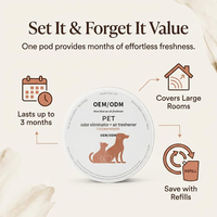 Spray Désodorisant pour Animaux de Compagnie à Marque Blanche, Formule Végétale, pour Toilettage Chien et Chat, Service OEM Personnalisé Pris en Charge