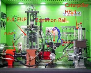 Zqym chung Đường Sắt băng ghế thử nghiệm các bộ phận dầu nhiên liệu Collector + Thời gian đáp ứng cảm biến bip cảm biến - Product Image 5