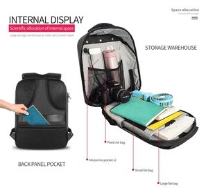 Shenzhen Herstellung Smart Adult Design Wifi LED Rucksack Großbild-<span class=keywords><strong>Display</strong></span> Rucksack mit LED-Bildschirm - Product Image 5