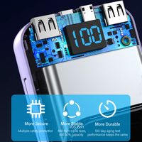 Banco de Energía de 20000 mAh con Cables Tipo C y L Integrados, Pantalla LED Digital, Carga Súper Rápida de 22.5 W, Portátil