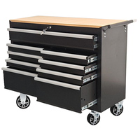 Roulettes de 5 pouces pour chariots à outils 2 Fix 2 avec frein Roue en PP noir