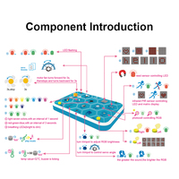 Kidsbits STEM Education 7+ Maker, Caja de Codificación Multiusos V1.0, Kit de Inicio de Programación para Aprender Arduino