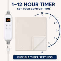 Plaid chauffant lavable en flanelle et sherpa blanc crème, 50x60 pouces, doux et moelleux, avec arrêt automatique FCC pour l'hiver