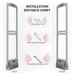 Système de sécurité de porte de magasin personnalisé avec antenne AM, capteur antivol EAS et données de sécurité - Product Image 2