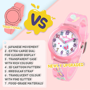 Orologio per Bambini 3D Cartone Animato Impermeabile Regalo di Compleanno Orologio da Polso per Bambini - Product Image 6