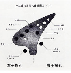 Pabrik Langsung Grosir 12 Lubang <span class=keywords><strong>Ocarina</strong></span> Dua Belas Lubang AC Hand-Painted Langit Berbintang Profesional Bermain <span class=keywords><strong>Ocarina</strong></span> Alat Musik - Product Image 2