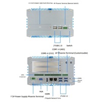 PC industriel embarqué 711 à 10 canaux GPIO, 12e génération I7, vision industrielle, multi-réseaux, multi-USB, contrôle industriel, nouveau