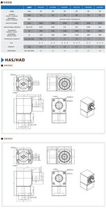 Réducteur à vis sans fin à angle droit Réduction efficace de la vitesse à 90 degrés - Product Image 5
