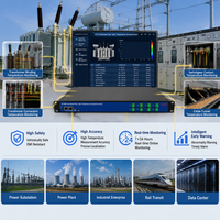 Solution de système de détection de température distribuée en temps réel OEM/ODM SDK/Modbus pour la détection d'incendie dans les tunnels de postes de transformation et les conduites électriques