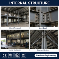 Edificio de Construcción Metálica Prefabricada de Alta Calidad Utilizado como Taller o Almacén con Estructura de Acero