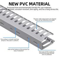 Goulotte de câblage en PVC gris ignifuge 40x50mm, anti-poussière et anti-souris