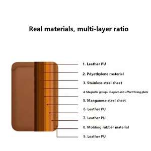 Cartera Magnética de Cuero Vegano con Soporte para Teléfono Móvil, Diseño Flexible, Portátil para Escritorio, Compatible con - Product Image 2