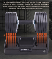 Ensemble d'haltères réglables en acier pour la remise en forme à domicile, pour hommes et femmes, haltères légers de 2 kg à 12 kg