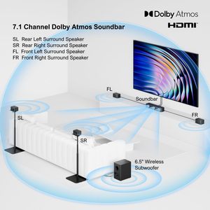 Vrai 360 °   Système de barre de son intelligente <span class=keywords><strong>Dolby</strong></span> Atmos Surround : Ultimea 7.1 canaux 460 W |   Caisson de basses sans fil de 6,5 pouces, 4 haut-parleurs, EARC <span class=keywords><strong>HD</strong></span> - Product Image 2