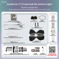 Éclairage d'ambiance amélioré pour Audi B9 A4/A5/S5, éclairage LED intérieur, garniture de console centrale